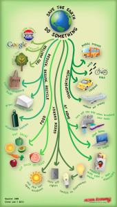 earthday_infographic